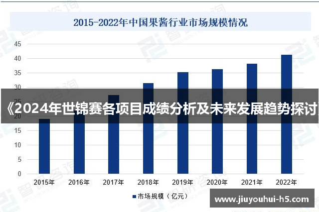 《2024年世锦赛各项目成绩分析及未来发展趋势探讨》