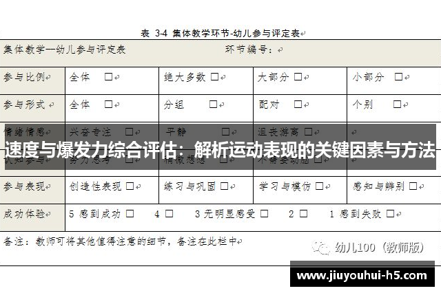 速度与爆发力综合评估：解析运动表现的关键因素与方法