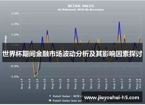 世界杯期间金融市场波动分析及其影响因素探讨