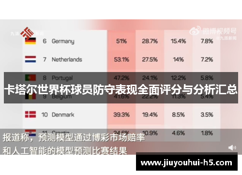 卡塔尔世界杯球员防守表现全面评分与分析汇总