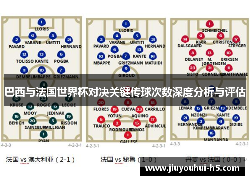 巴西与法国世界杯对决关键传球次数深度分析与评估