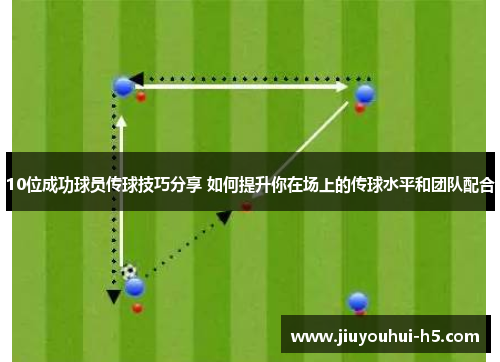 10位成功球员传球技巧分享 如何提升你在场上的传球水平和团队配合 10位成功球员传球技巧分享 如何提升你在场上的传球水平和团队配合