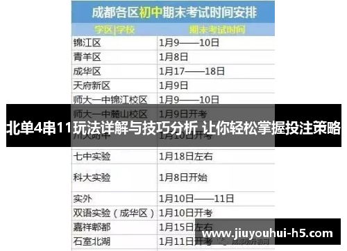 北单4串11玩法详解与技巧分析 让你轻松掌握投注策略