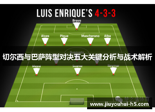 切尔西与巴萨阵型对决五大关键分析与战术解析 切尔西与巴萨阵型对决五大关键分析与战术解析