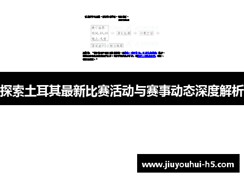 探索土耳其最新比赛活动与赛事动态深度解析